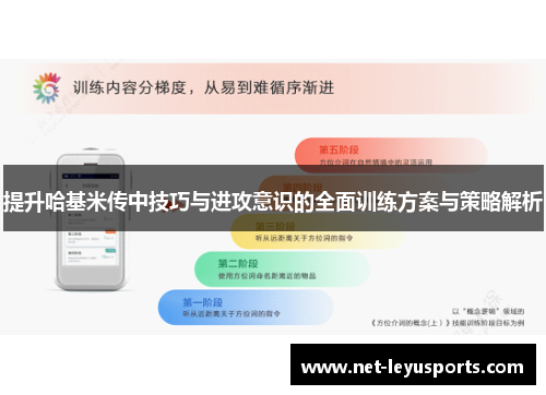 提升哈基米传中技巧与进攻意识的全面训练方案与策略解析 提升哈基米传中技巧与进攻意识的全面训练方案与策略解析