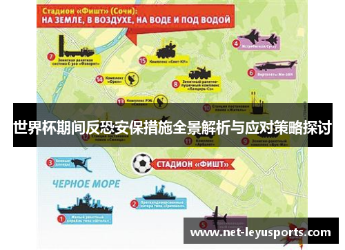 世界杯期间反恐安保措施全景解析与应对策略探讨 世界杯期间反恐安保措施全景解析与应对策略探讨