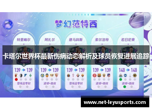 卡塔尔世界杯最新伤病动态解析及球员恢复进展追踪 卡塔尔世界杯最新伤病动态解析及球员恢复进展追踪