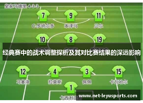 经典赛中的战术调整探析及其对比赛结果的深远影响 经典赛中的战术调整探析及其对比赛结果的深远影响