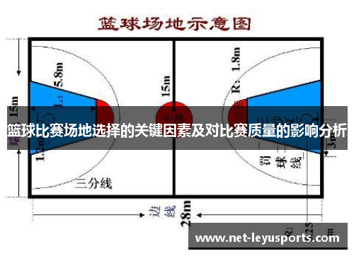 篮球比赛场地选择的关键因素及对比赛质量的影响分析 篮球比赛场地选择的关键因素及对比赛质量的影响分析