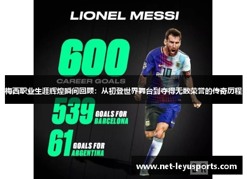梅西职业生涯辉煌瞬间回顾:从初登世界舞台到夺得无数荣誉的传奇历程 梅西职业生涯辉煌瞬间回顾:从初登世界舞台到夺得无数荣誉的传奇历程