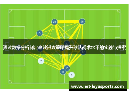 通过数据分析制定高效进攻策略提升球队战术水平的实践与探索 通过数据分析制定高效进攻策略提升球队战术水平的实践与探索