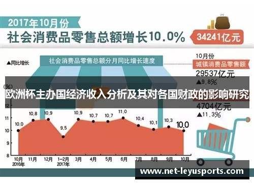 欧洲杯主办国经济收入分析及其对各国财政的影响研究