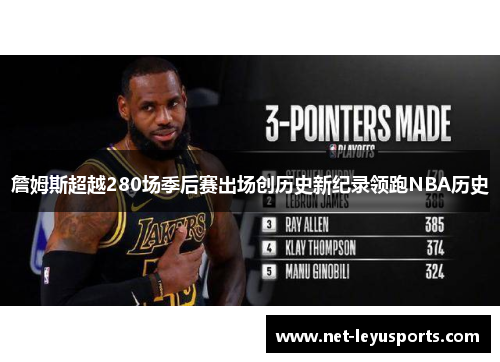 詹姆斯超越280场季后赛出场创历史新纪录领跑NBA历史 詹姆斯超越280场季后赛出场创历史新纪录领跑NBA历史