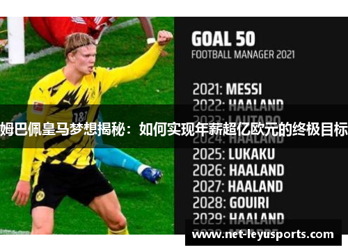 姆巴佩皇马梦想揭秘:如何实现年薪超亿欧元的终极目标 姆巴佩皇马梦想揭秘:如何实现年薪超亿欧元的终极目标