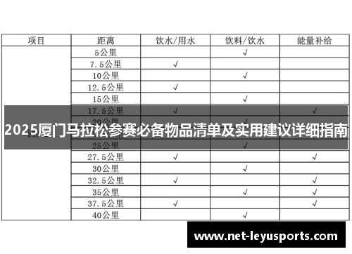 2025厦门马拉松参赛必备物品清单及实用建议详细指南 2025厦门马拉松参赛必备物品清单及实用建议详细指南