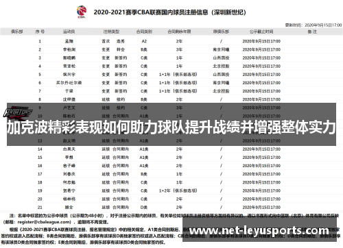 加克波精彩表现如何助力球队提升战绩并增强整体实力 加克波精彩表现如何助力球队提升战绩并增强整体实力