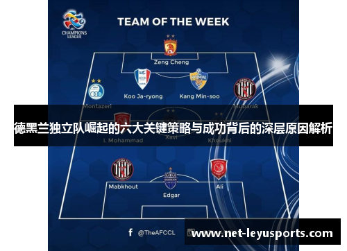 德黑兰独立队崛起的六大关键策略与成功背后的深层原因解析 德黑兰独立队崛起的六大关键策略与成功背后的深层原因解析