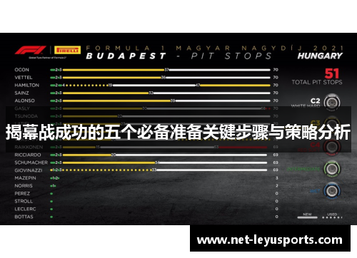 揭幕战成功的五个必备准备关键步骤与策略分析 揭幕战成功的五个必备准备关键步骤与策略分析