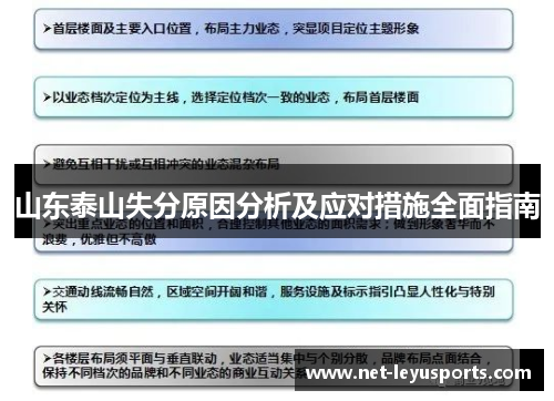 山东泰山失分原因分析及应对措施全面指南 山东泰山失分原因分析及应对措施全面指南
