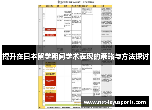 提升在日本留学期间学术表现的策略与方法探讨 提升在日本留学期间学术表现的策略与方法探讨