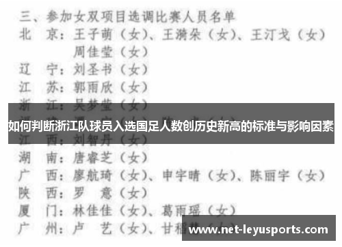 如何判断浙江队球员入选国足人数创历史新高的标准与影响因素