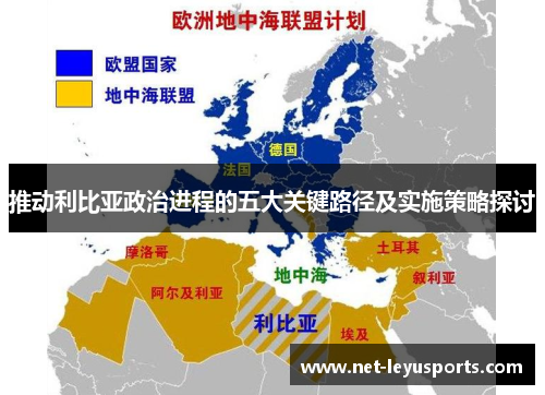 推动利比亚政治进程的五大关键路径及实施策略探讨 推动利比亚政治进程的五大关键路径及实施策略探讨