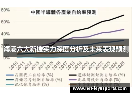 海港六大新援实力深度分析及未来表现预测 海港六大新援实力深度分析及未来表现预测