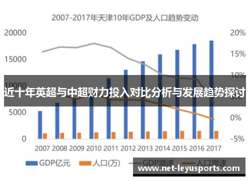 近十年英超与中超财力投入对比分析与发展趋势探讨 近十年英超与中超财力投入对比分析与发展趋势探讨