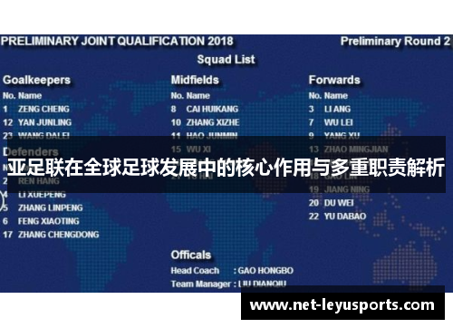 亚足联在全球足球发展中的核心作用与多重职责解析 亚足联在全球足球发展中的核心作用与多重职责解析