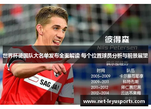 世界杯德国队大名单发布全面解读 每个位置球员分析与前景展望 世界杯德国队大名单发布全面解读 每个位置球员分析与前景展望