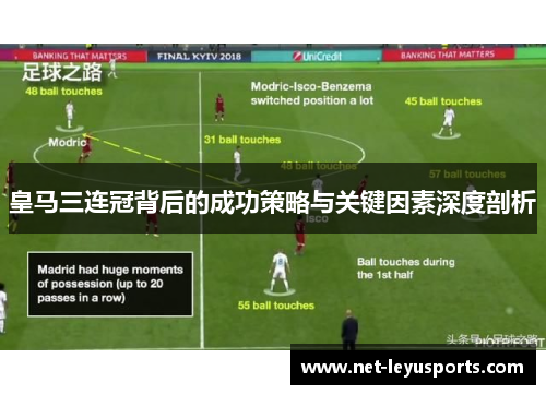 皇马三连冠背后的成功策略与关键因素深度剖析