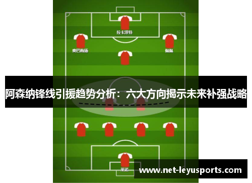 阿森纳锋线引援趋势分析:六大方向揭示未来补强战略 阿森纳锋线引援趋势分析:六大方向揭示未来补强战略