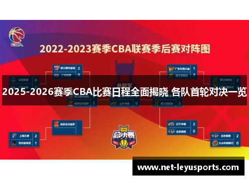 2025-2026赛季CBA比赛日程全面揭晓 各队首轮对决一览 2025-2026赛季CBA比赛日程全面揭晓 各队首轮对决一览