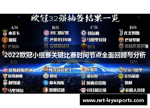 2022欧冠小组赛关键比赛时间节点全面回顾与分析 2022欧冠小组赛关键比赛时间节点全面回顾与分析