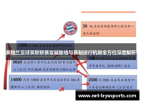 英格兰足球英联联赛发展脉络与赛制运行机制全方位深度解析 英格兰足球英联联赛发展脉络与赛制运行机制全方位深度解析