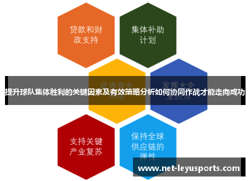 提升球队集体胜利的关键因素及有效策略分析如何协同作战才能走向成功
