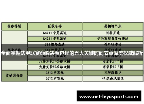 全面掌握法甲联赛巅峰决赛进程的五大关键时间节点深度权威解析