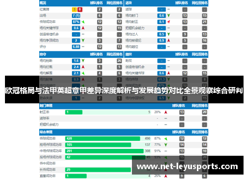 欧冠格局与法甲英超意甲差异深度解析与发展趋势对比全景观察综合研判
