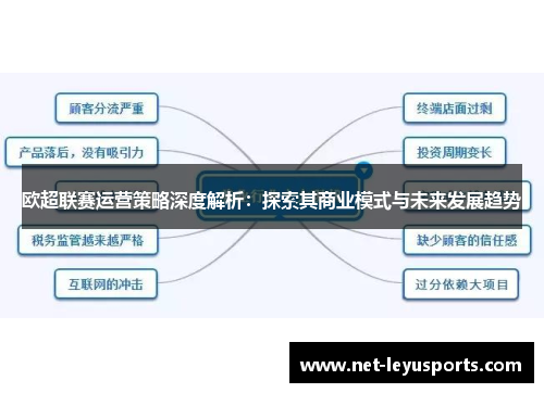 欧超联赛运营策略深度解析：探索其商业模式与未来发展趋势